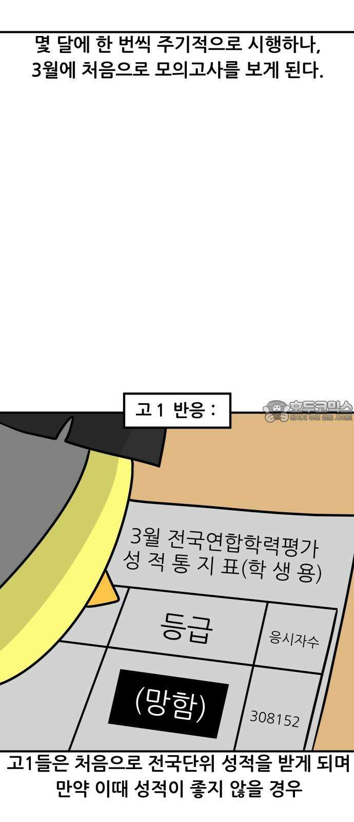 K학원 생존기 108화 - 3월 모의고사 6
