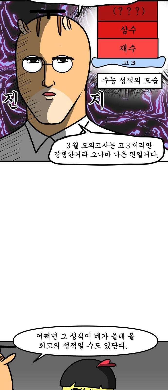 K학원 생존기 108화 - 3월 모의고사 17