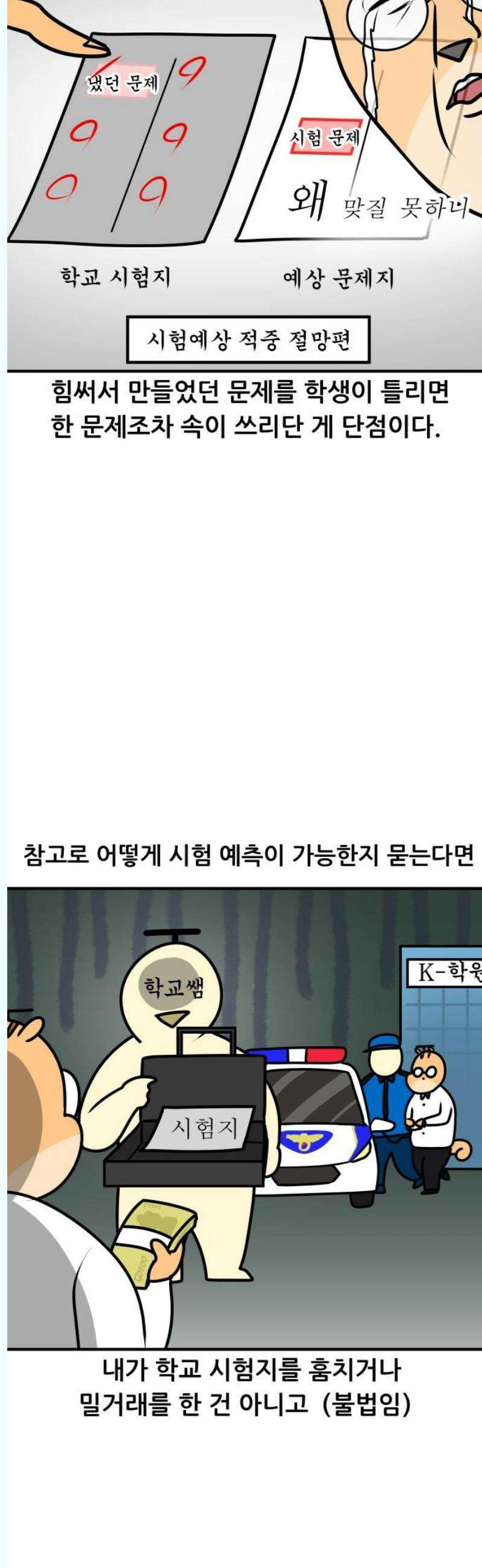 K학원 생존기 112화 - 시험예상 적중문제(1) 5
