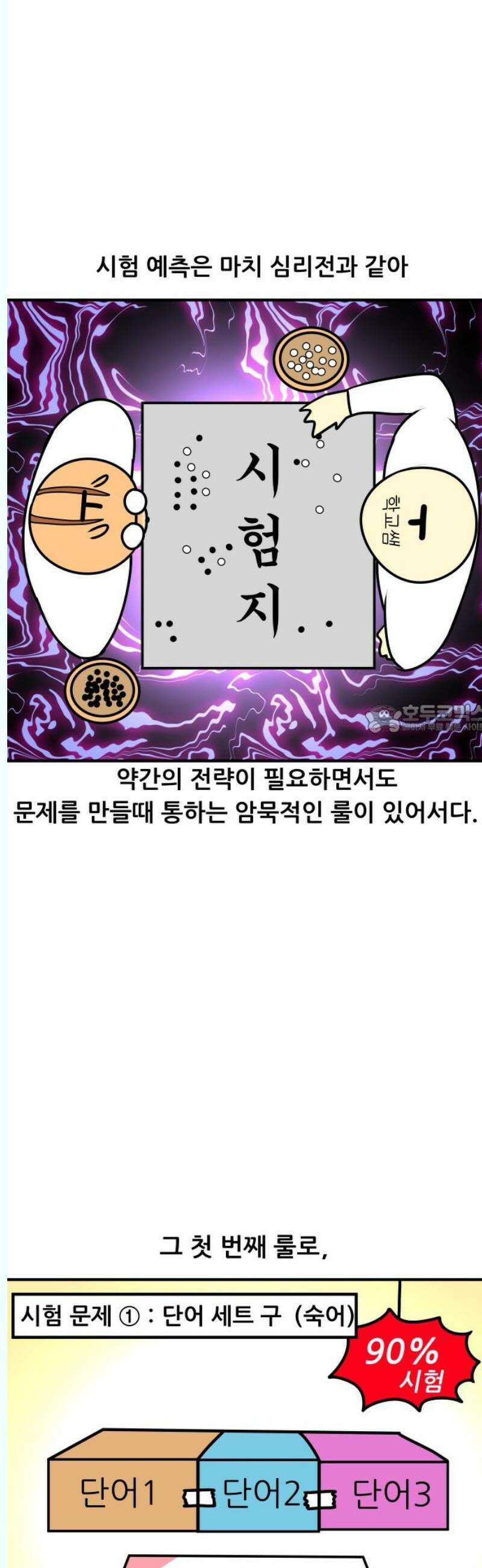 K학원 생존기 112화 - 시험예상 적중문제(1) 6