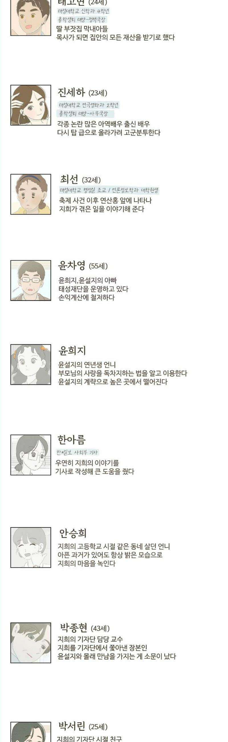 캠퍼스의 로망 13화 61