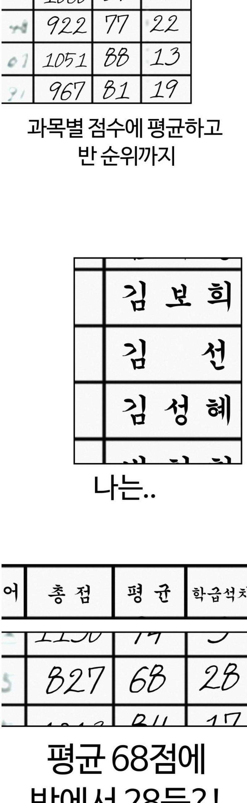 뽀대작렬 66화． 같은 답을 찾던 우리는 서로 다른 문제를 안고 3