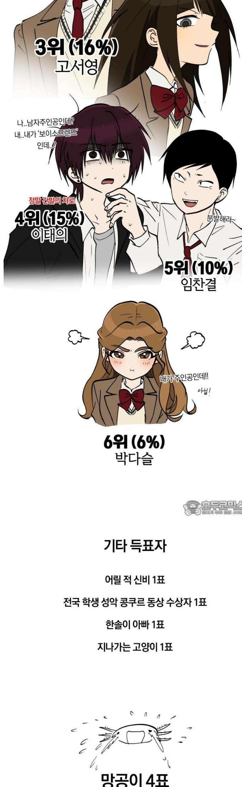 나의 보이소프렌드 [시즌1 후기] 15