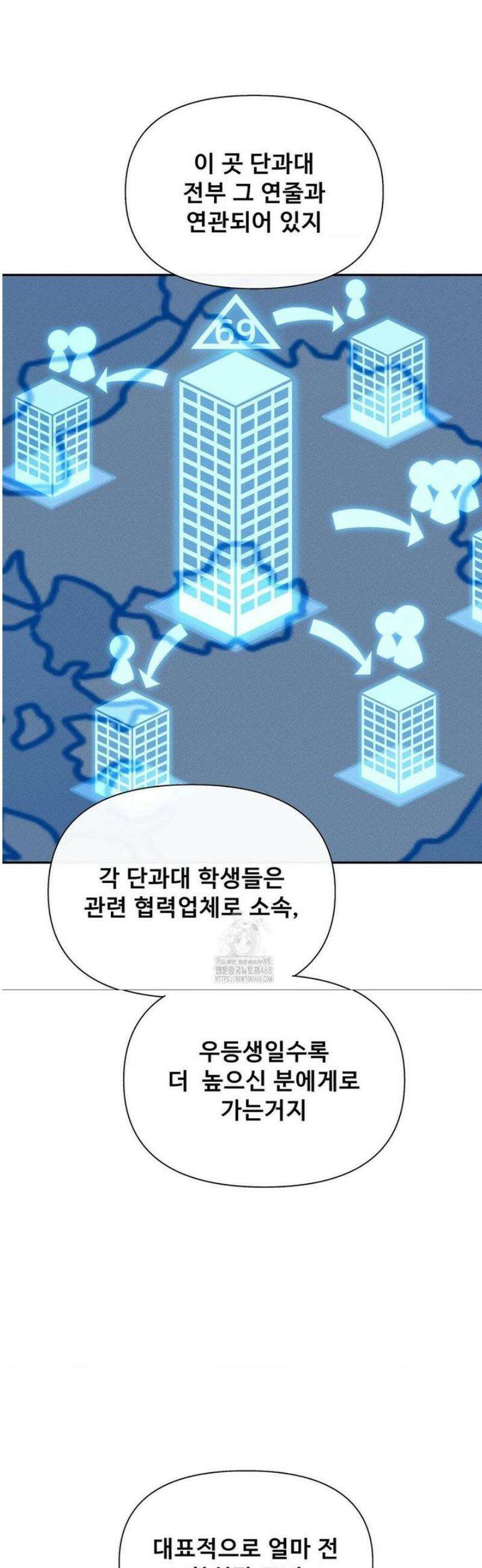성 전문 사립명문대학교, 육구대 33화 10