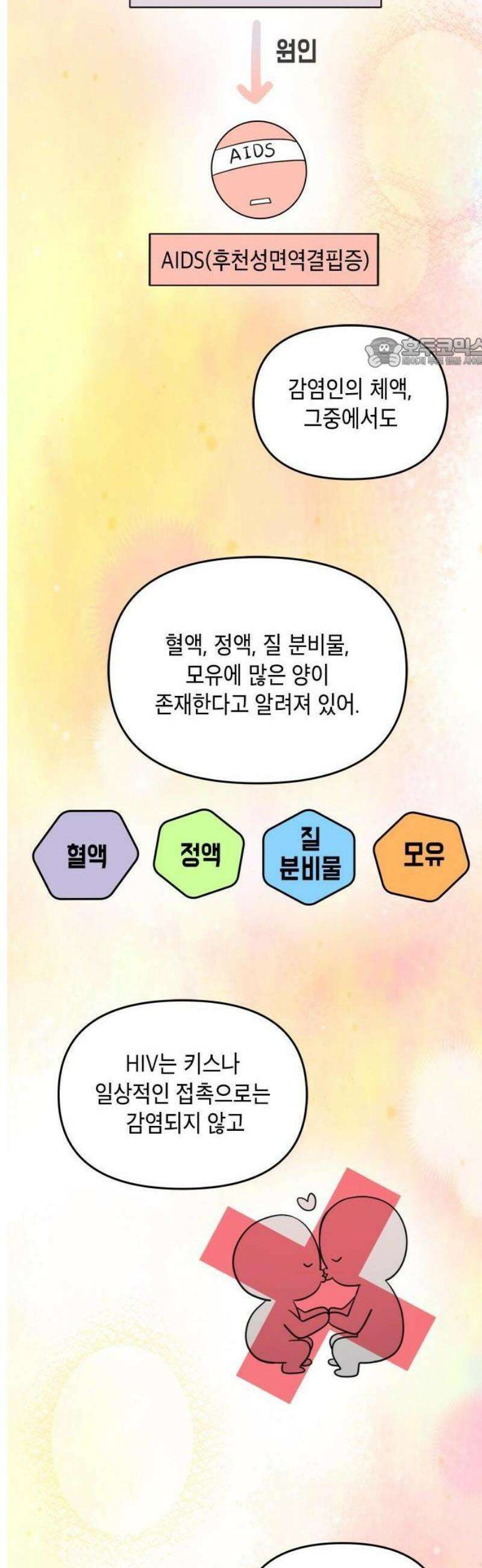 ㅋㄷㅋㄷ만화 3화: 일상생활은 감염제로 11