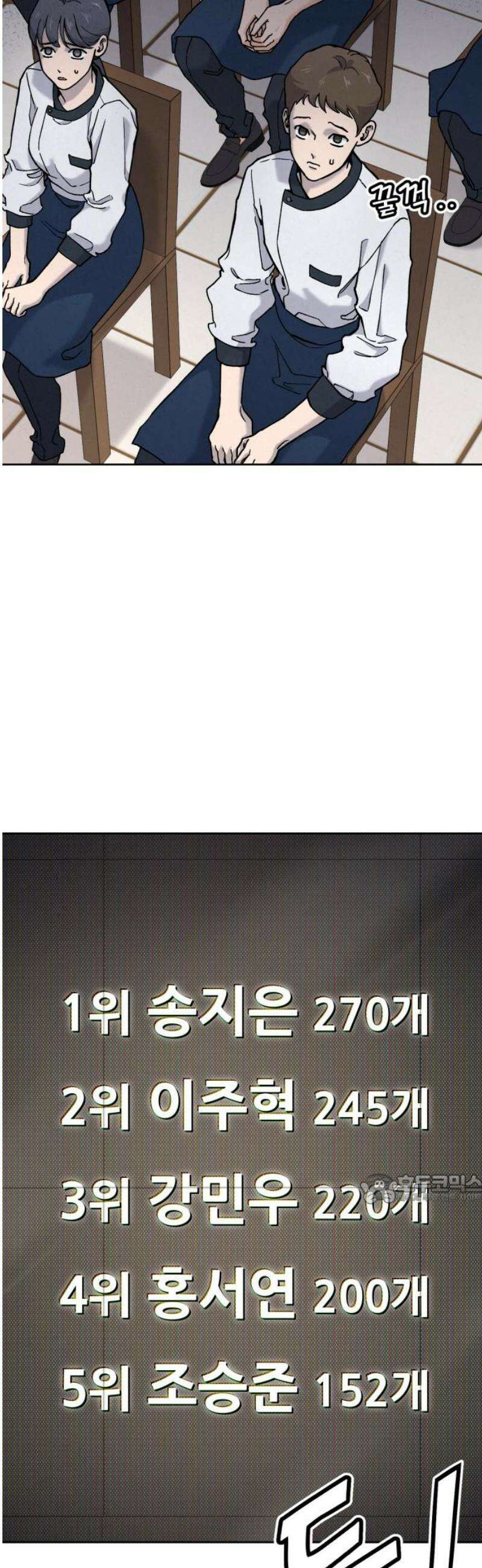 신의 요리 24화 - 초급요리사 3차 예선전6 47