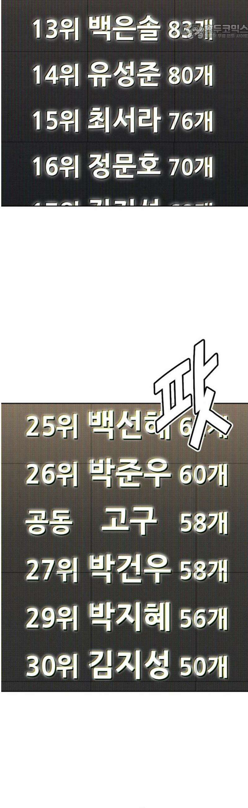 신의 요리 24화 - 초급요리사 3차 예선전6 52
