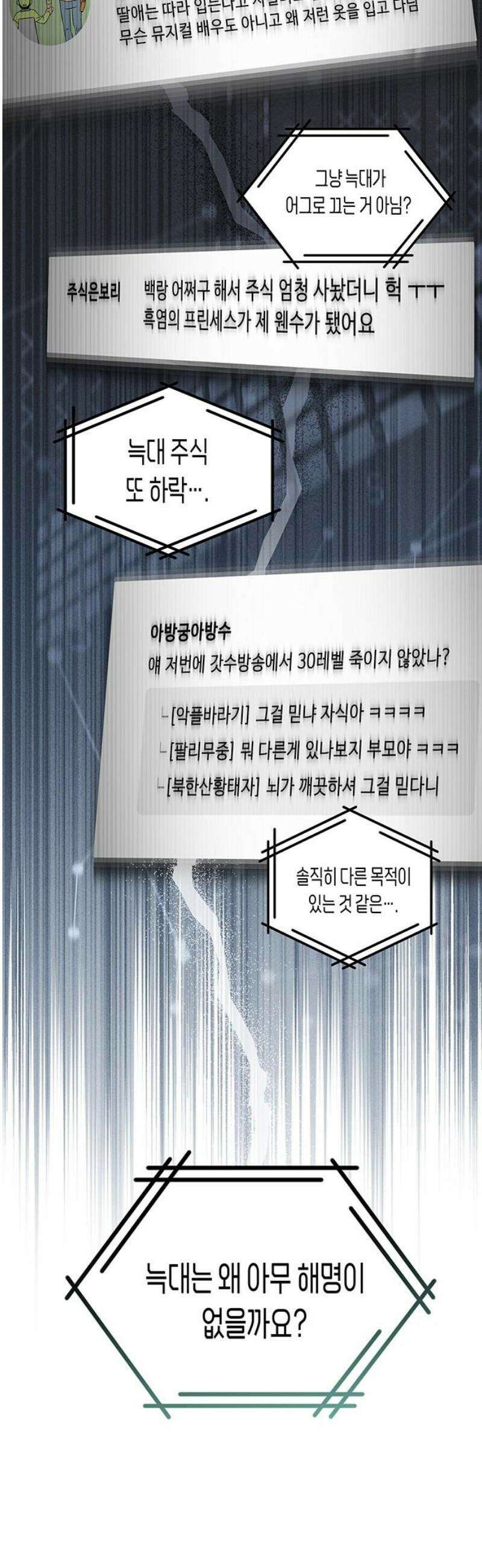 Lv．99 흑염의 프린세스 20화 8