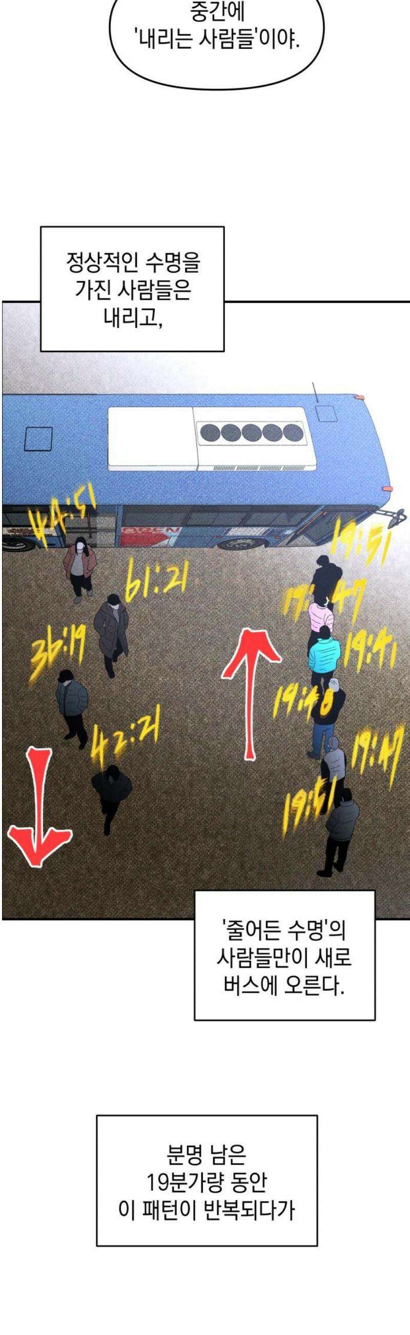 살인예정자 38화 : 운명 공략법 매뉴얼(2) 8