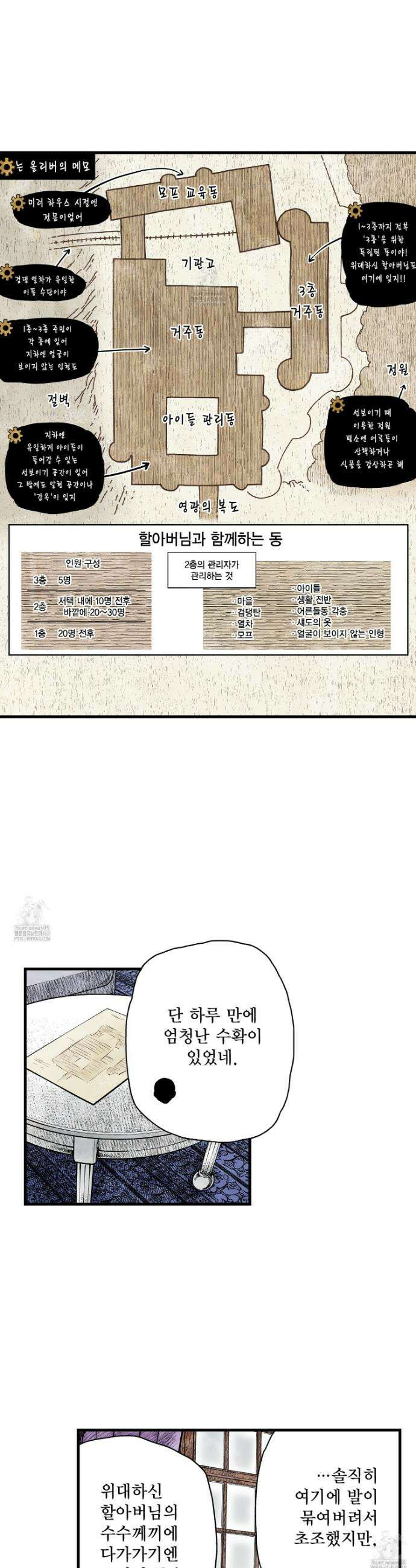 섀도 하우스 227화 15