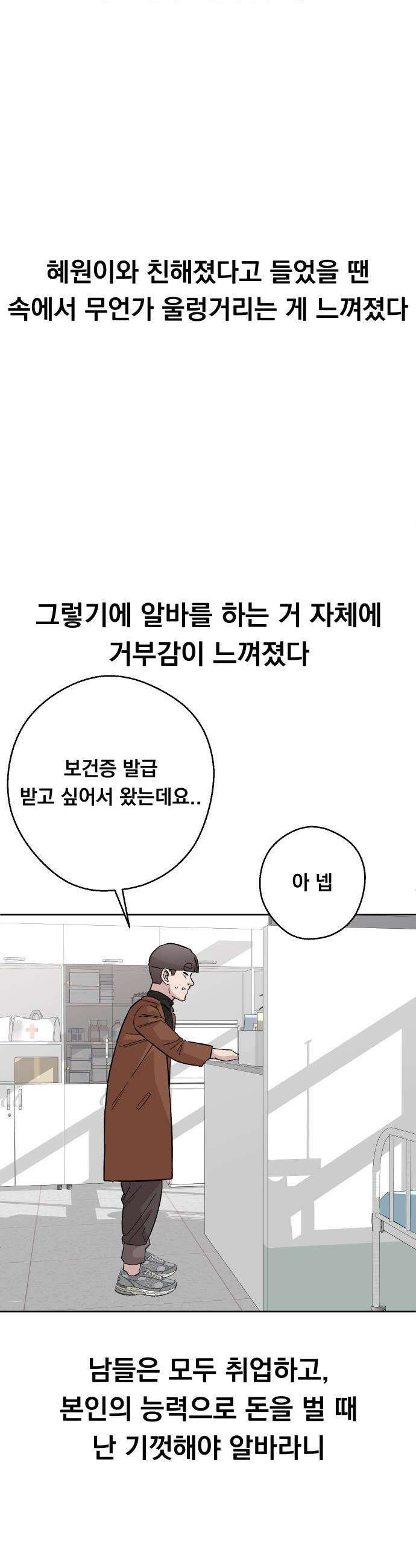 20 중반, 성공이란 무엇인가 - 6화 - 동훈이의 첫 알바 3