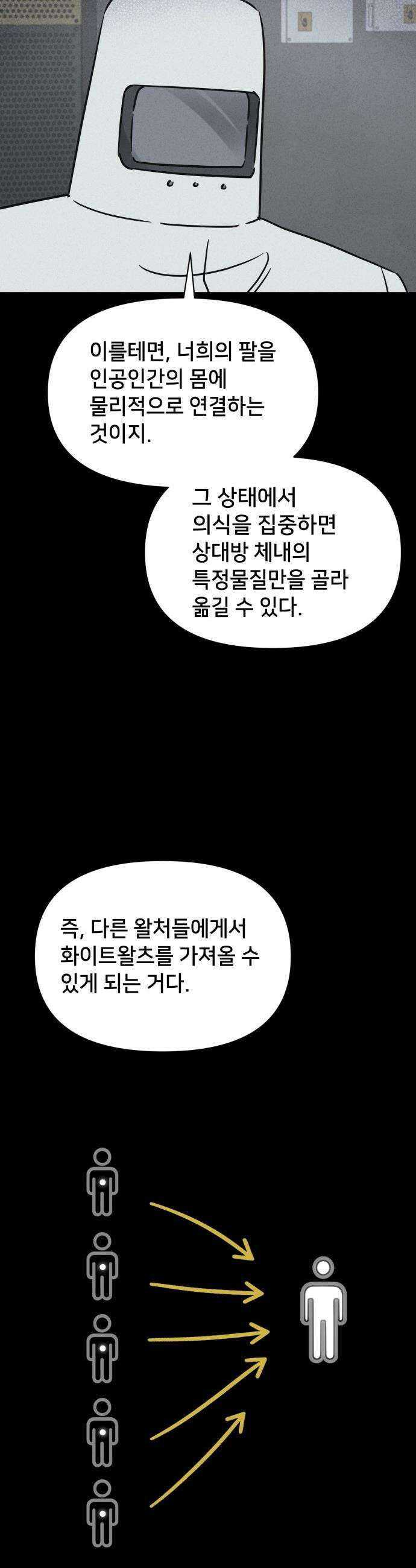 기기괴괴2 - 치명적 남매 2부 ＃5 5
