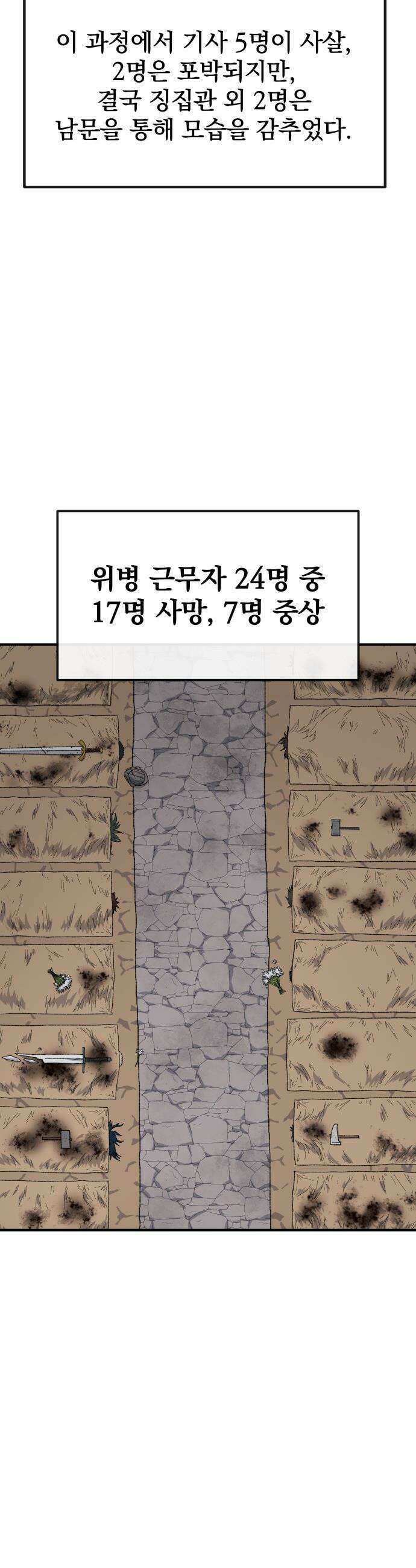 해골전령 이야기 - 26． 최후의 벽 3