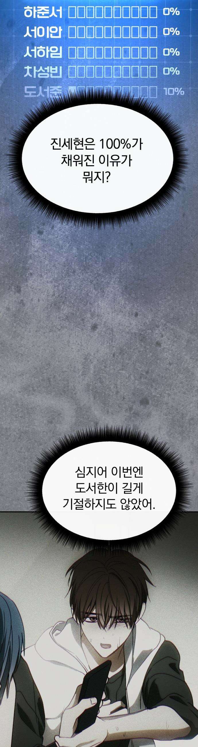 탑아이돌의 막내 멤버가 되었다 - 88화 24