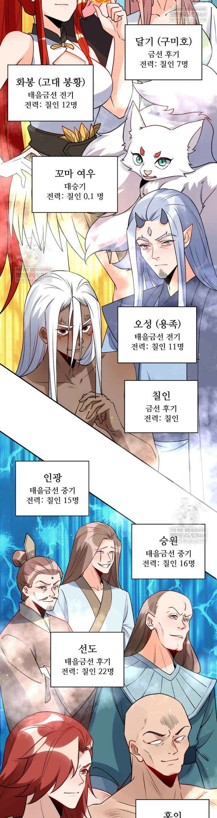 알고 보니 최강 신선 260화 2