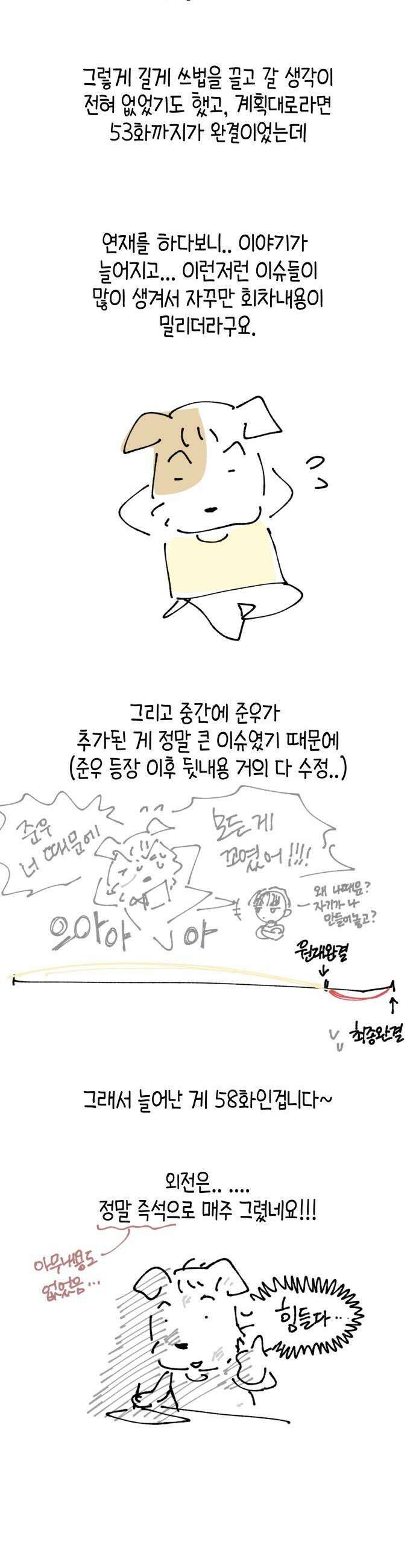 쓰레기의 법칙 - 후기 28