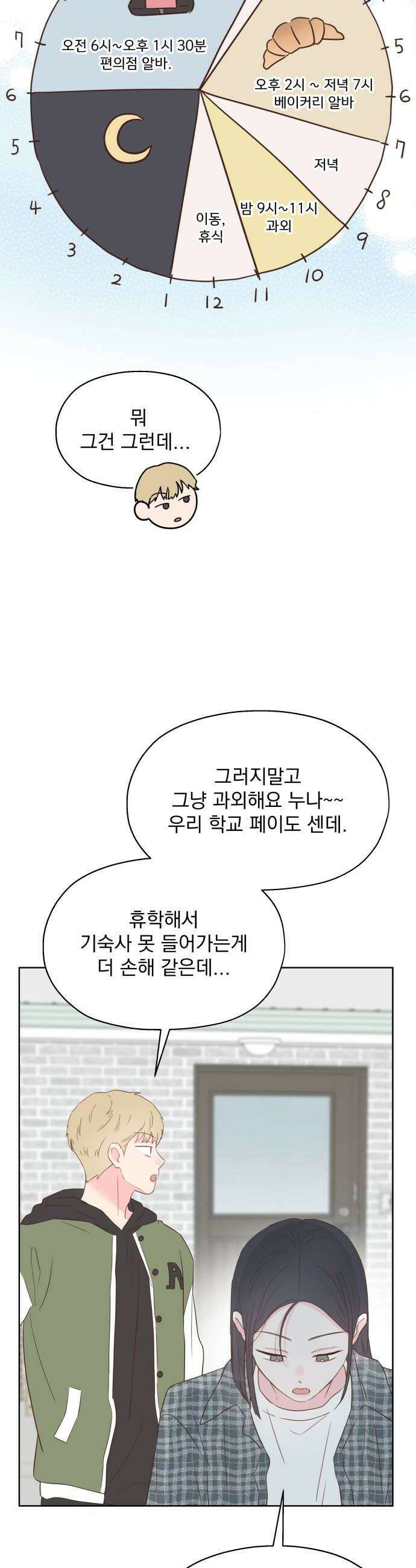 나의 짭사랑 63화 8