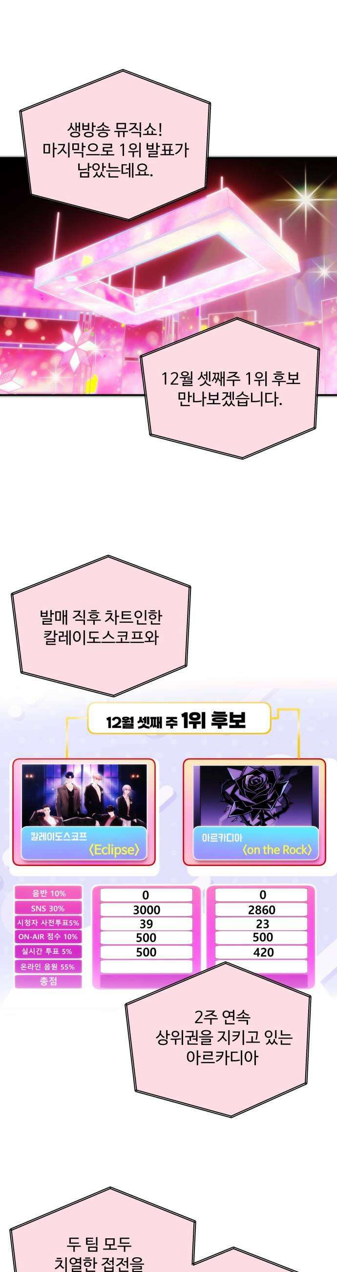어느 날 갑자기 최애가 생겼다 55화 도파민 MAX 37