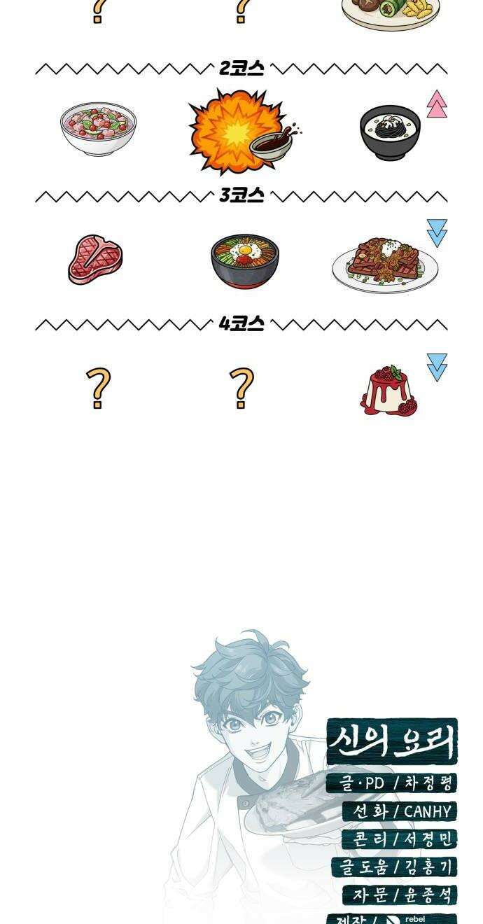 신의 요리 51화  본선 2경기 협력 A조 매치 5 76