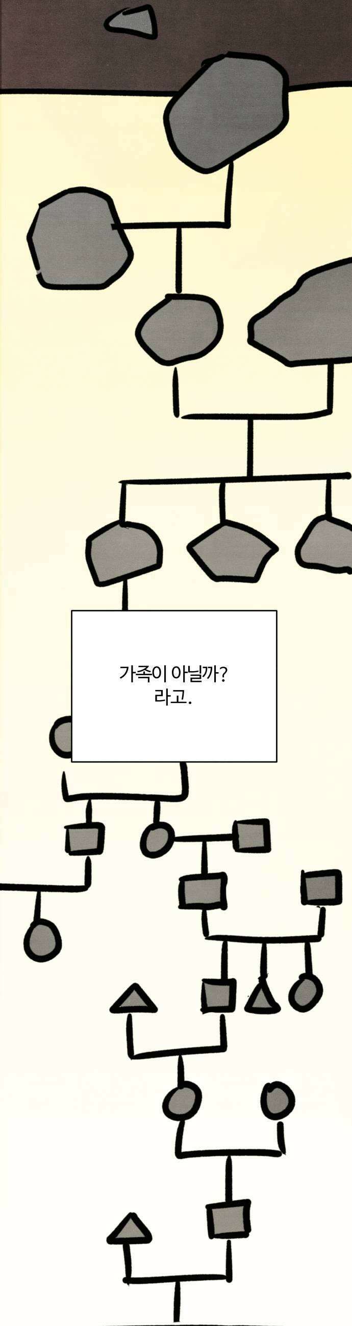 그 머리 긴 선배, 이름이 뭐더라? 83화 변성암 1 5