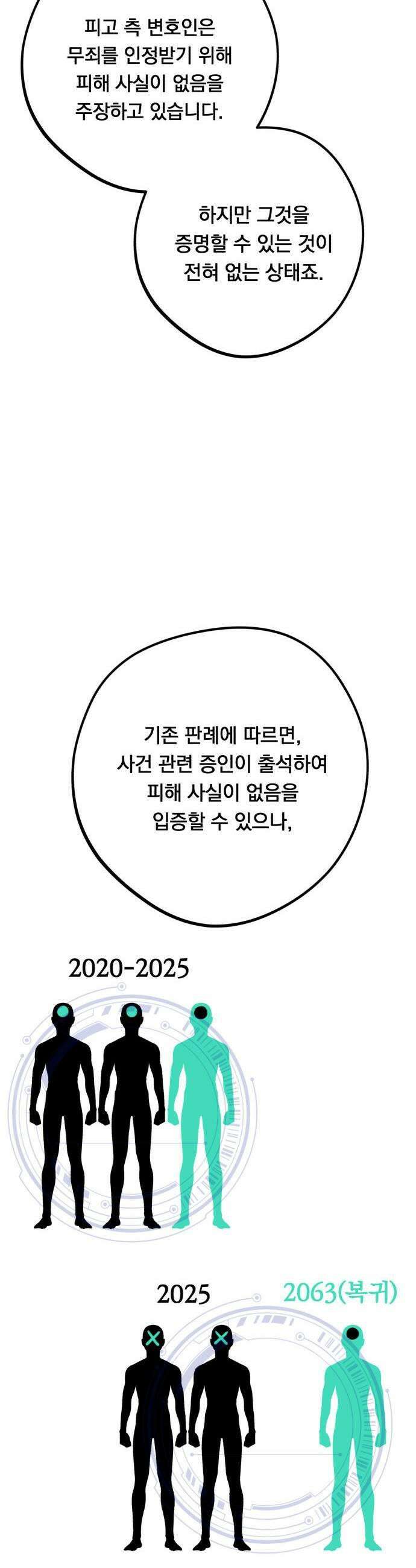 4년 6개월을 잃은 여자 76화 피고인2 7