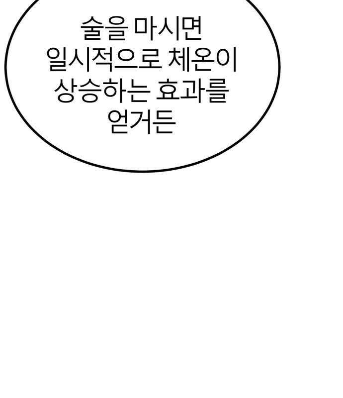 레벨999 고블린 55화 135