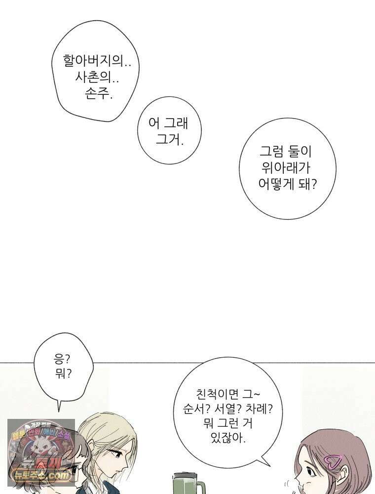 생각해볼게 ＃14． 큐티 프리티 소셜 라이프 35