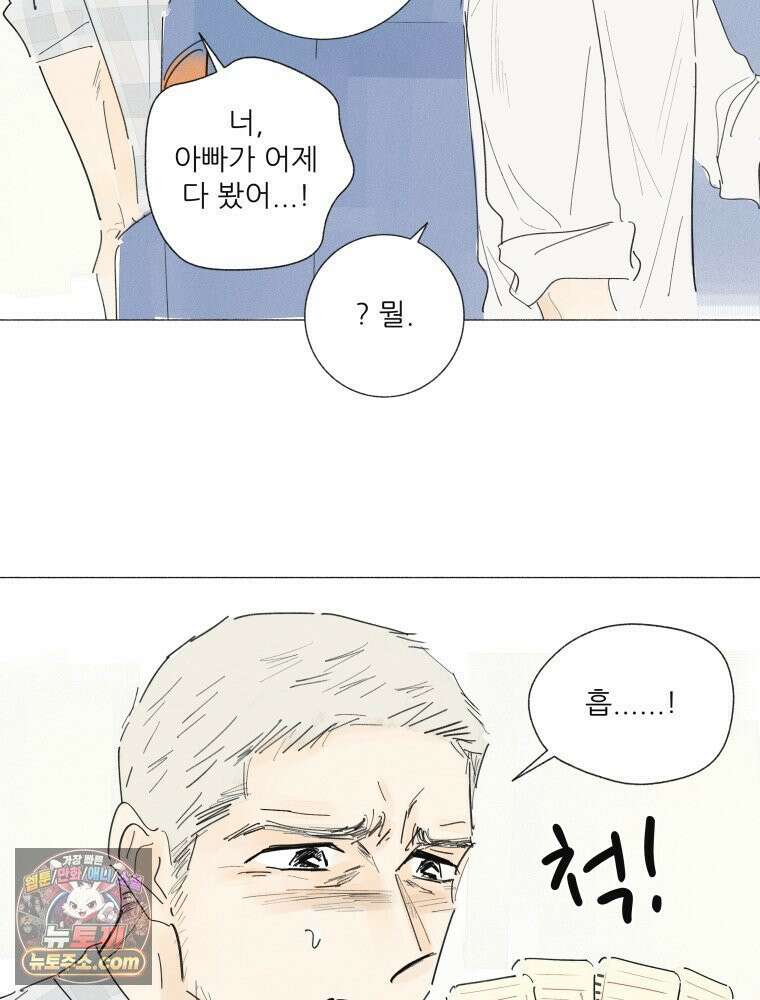 생각해볼게 ＃22． 키위의 비밀 7