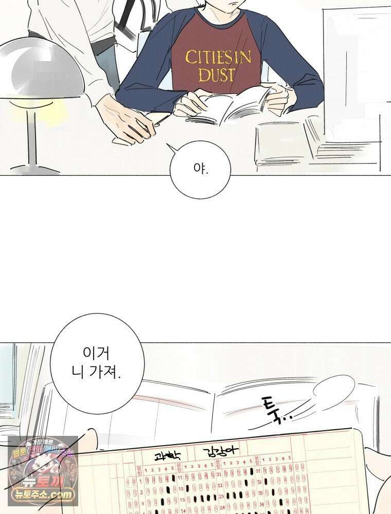 생각해볼게 ＃22． 키위의 비밀 18