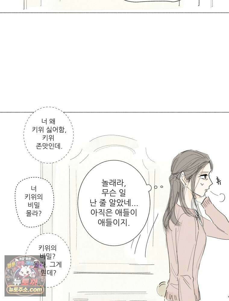 생각해볼게 ＃22． 키위의 비밀 37