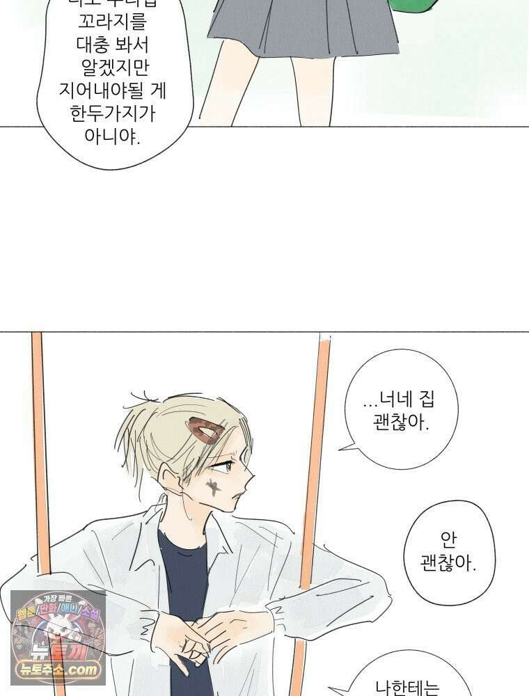 생각해볼게 ＃39． 논픽션은 픽션 56