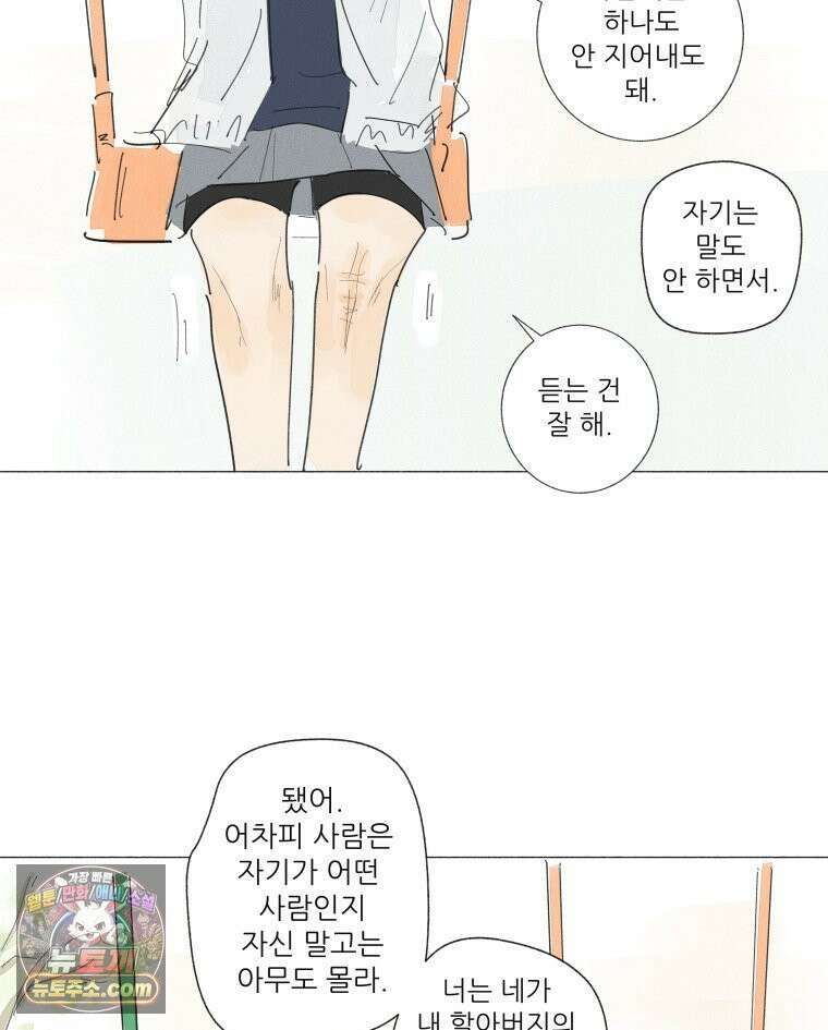 생각해볼게 ＃39． 논픽션은 픽션 57