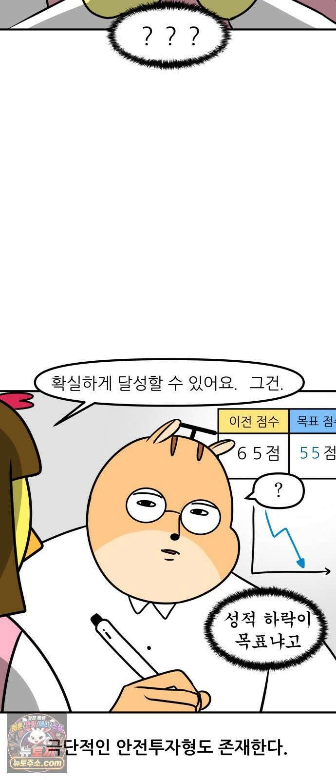 K학원 생존기 193화 - 목표 점수 12