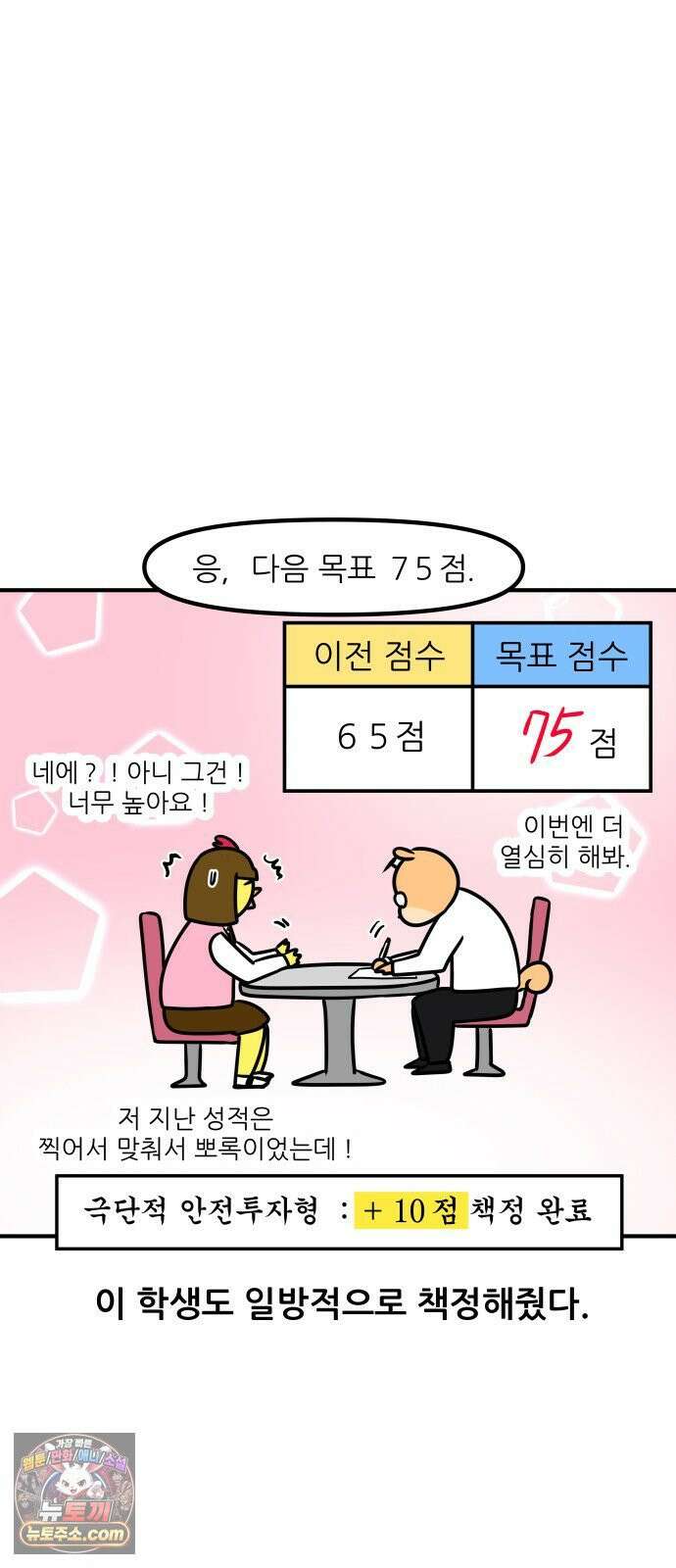 K학원 생존기 193화 - 목표 점수 13