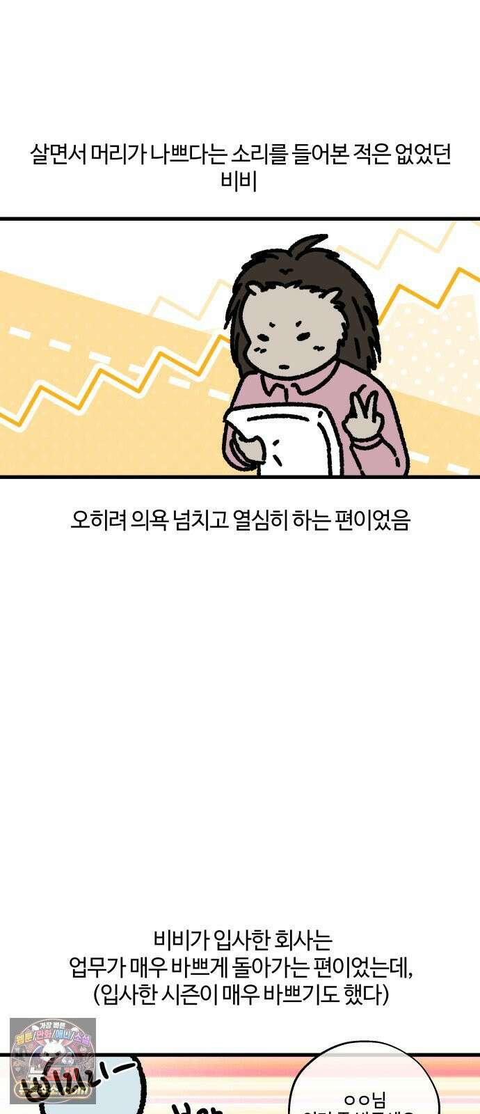 구야는 신입 162화 일머리 없는 사람 (1) 4