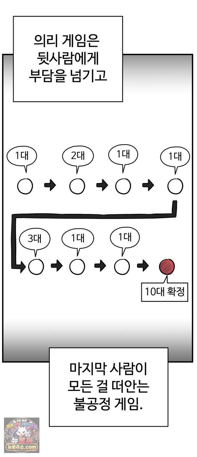 최강고 21화 77
