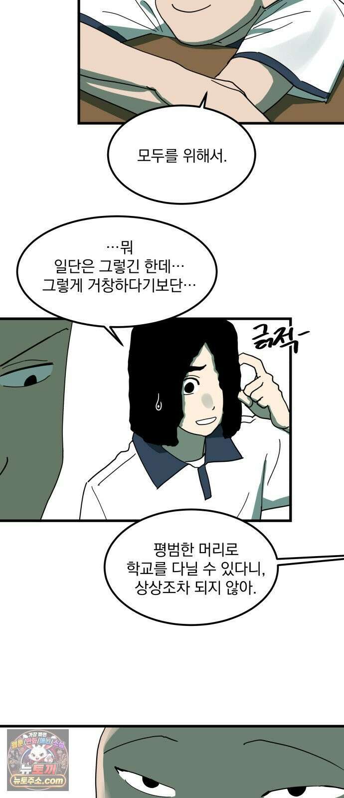 철릉고등학교 12． Yes? No? 10
