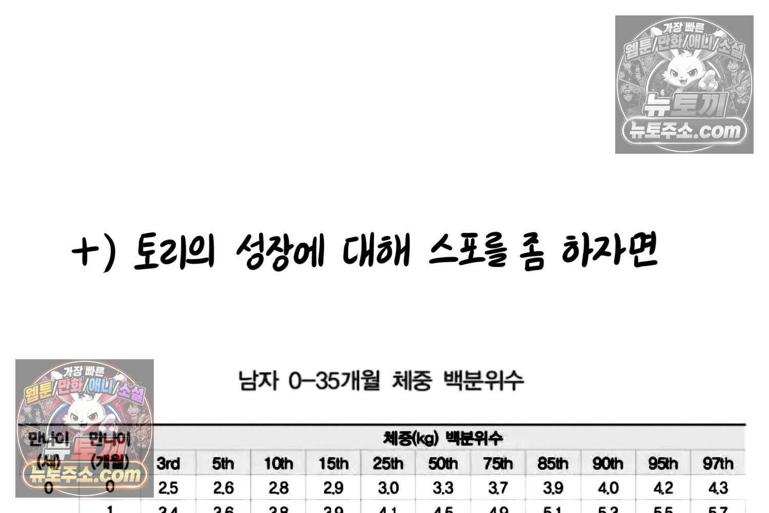 재활용 머학생 167화 출산하는 만화(7) 72