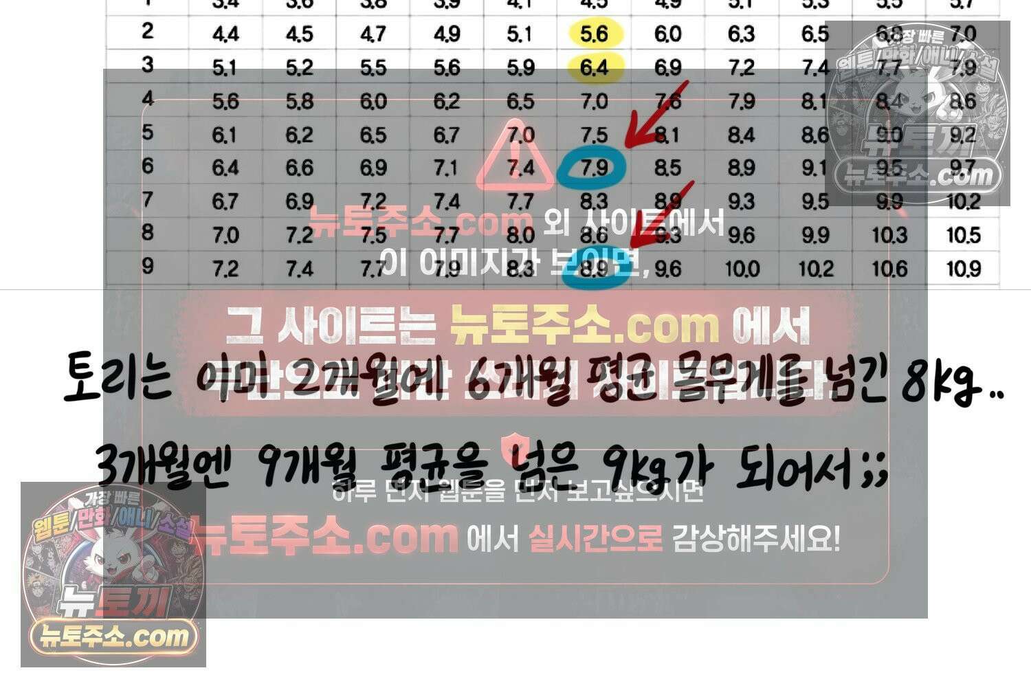 재활용 머학생 167화 출산하는 만화(7) 73