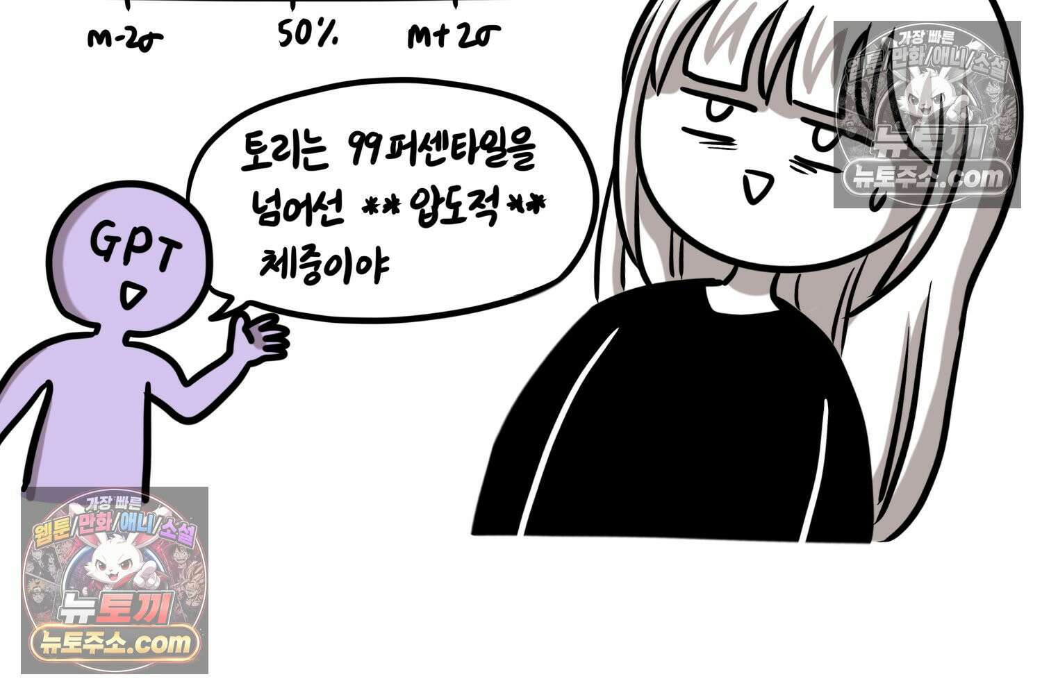 재활용 머학생 167화 출산하는 만화(7) 75