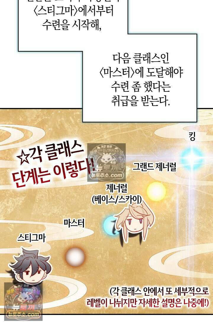코어 올마스터: 한계 찢고 왕의 길로 2화 66