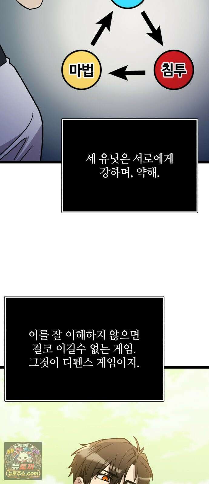 신화급 귀속 아이템을 손에 넣었다 2부 98화 - 트리 디펜스(1) 60