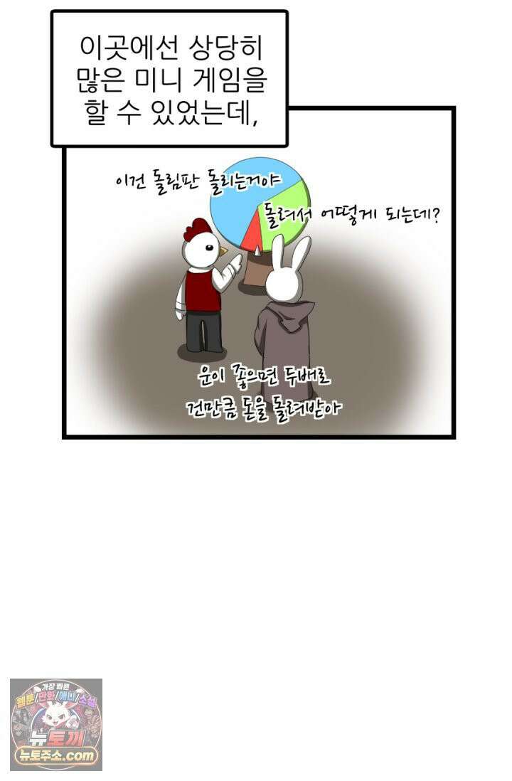 초보자가 MMORPG하는 만화 게임 in 게임 11