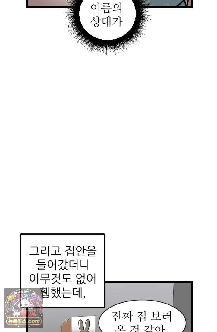 초보자가 MMORPG하는 만화 집이 생겼어요 9