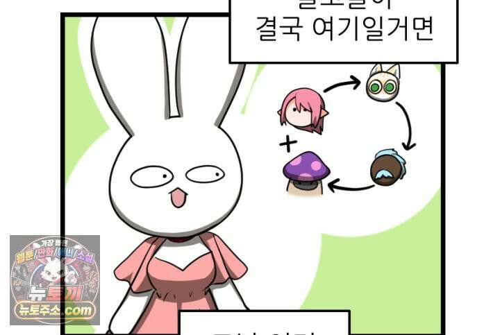 초보자가 MMORPG하는 만화 남은 건 도핑뿐이야 44