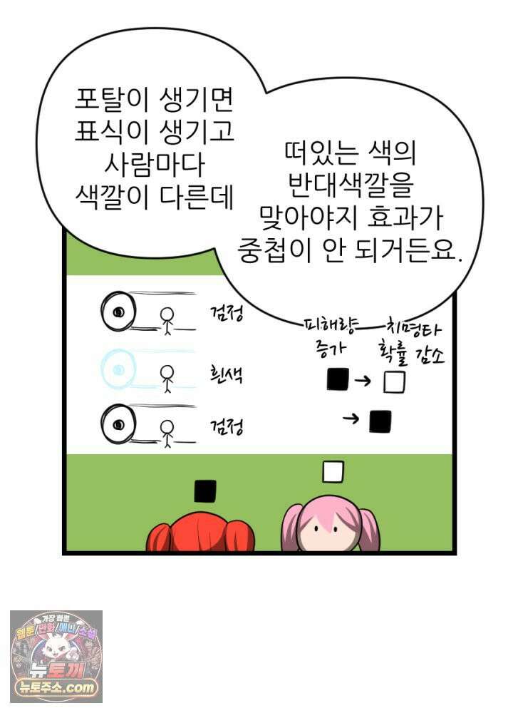 초보자가 MMORPG하는 만화 능지처참 하여라 34