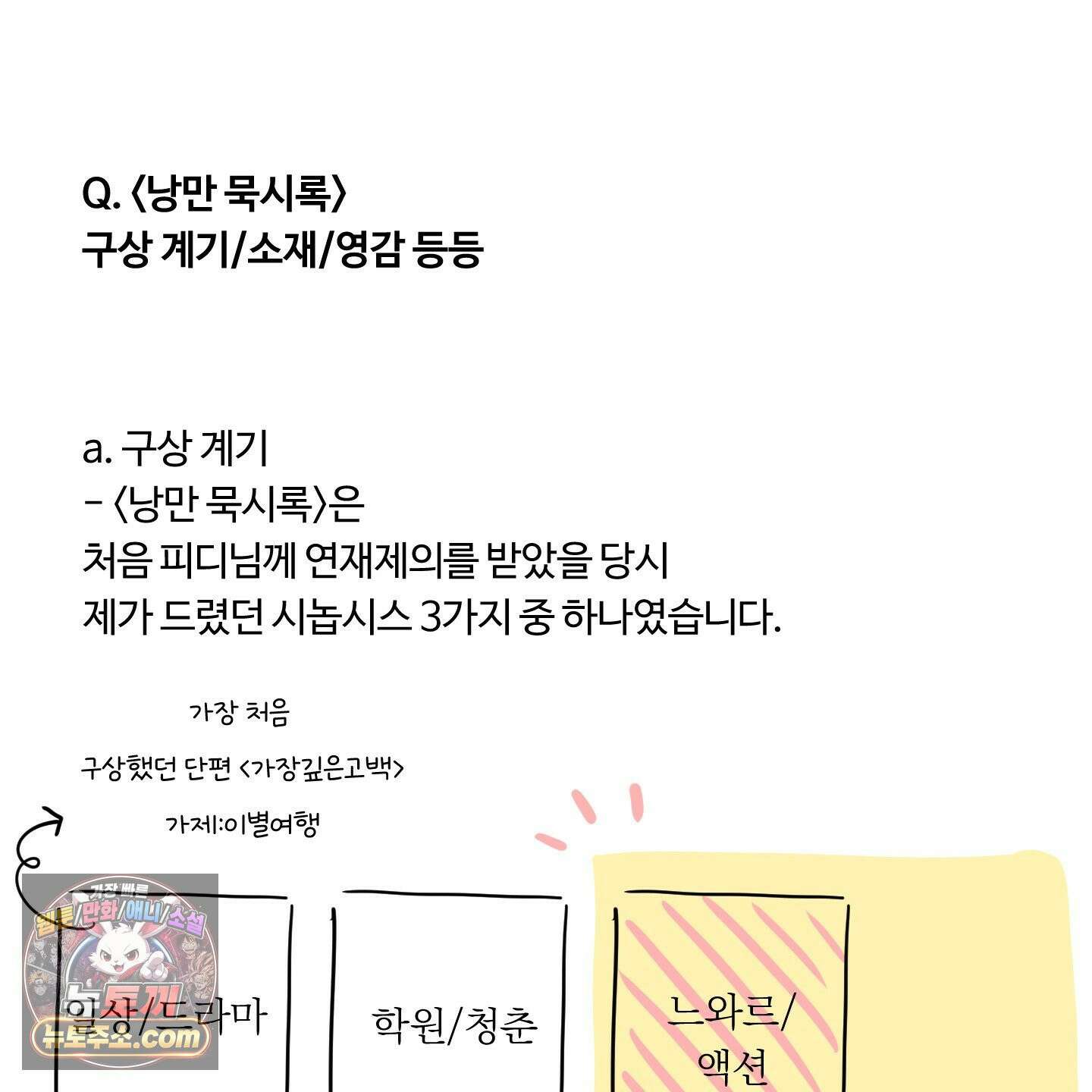 낭만 묵시록 시즌1 후기 6