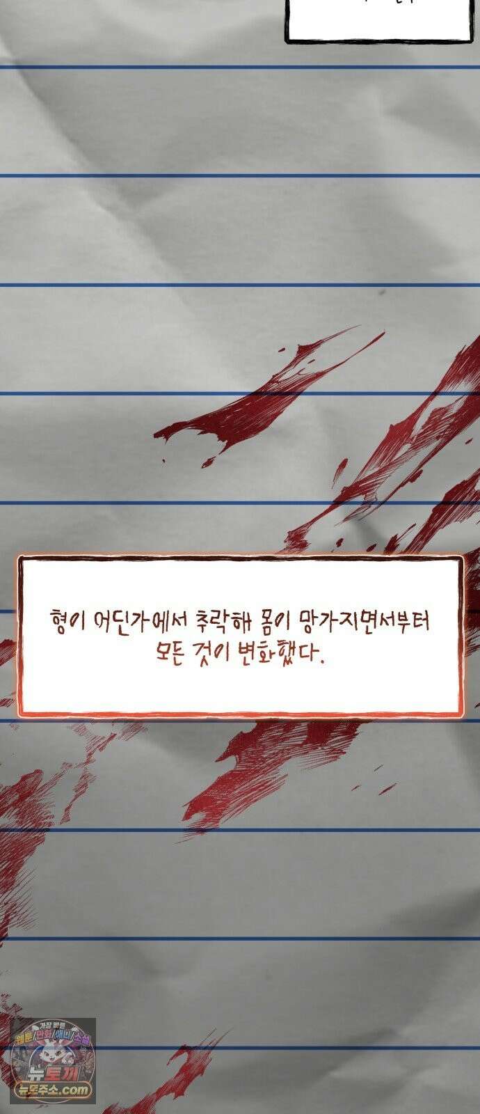 한국에서 히어로 하기 힘들더라 82화 김천지와 강기찬 (2) 10