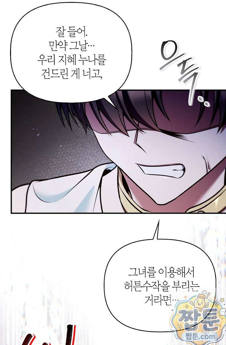 회귀자 사용설명서 192화 15