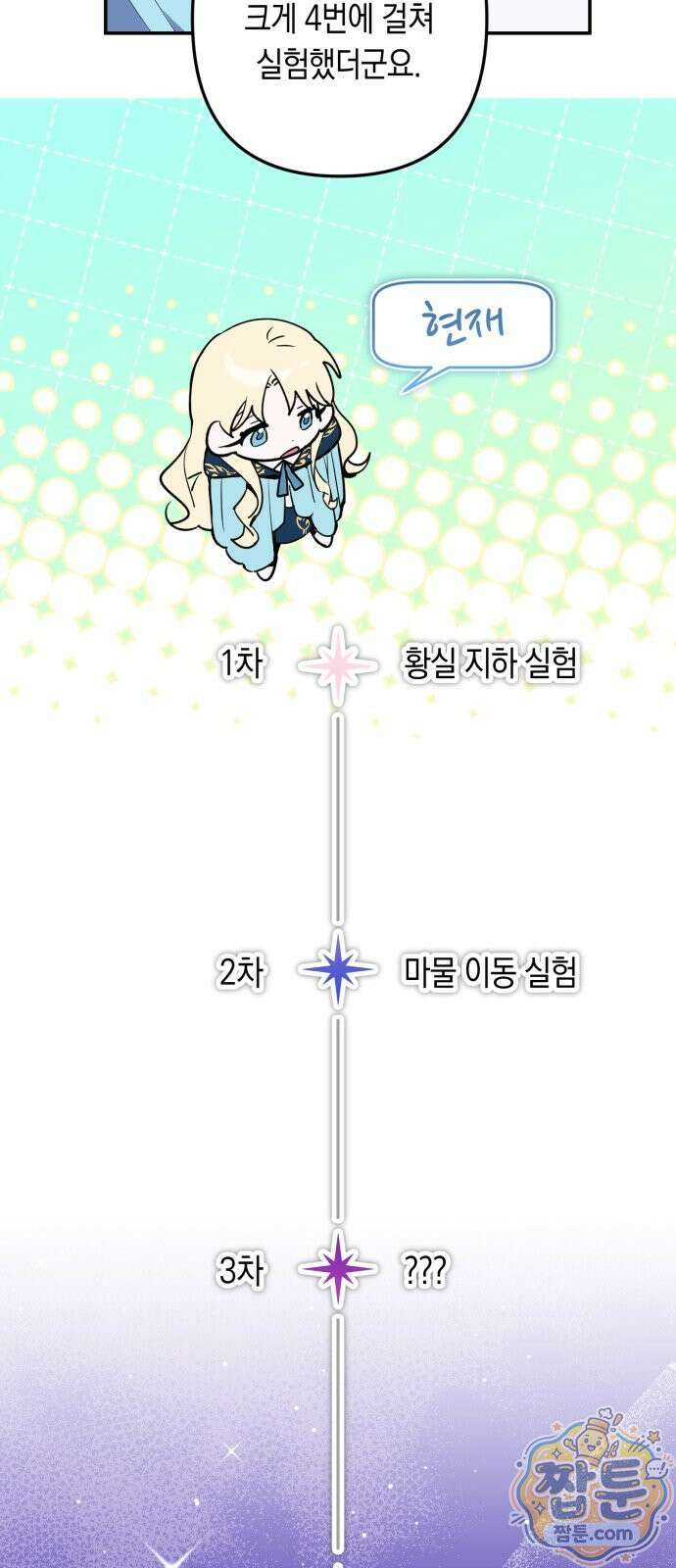 마법사가 죽음을 맞이하는 방법 108화 9